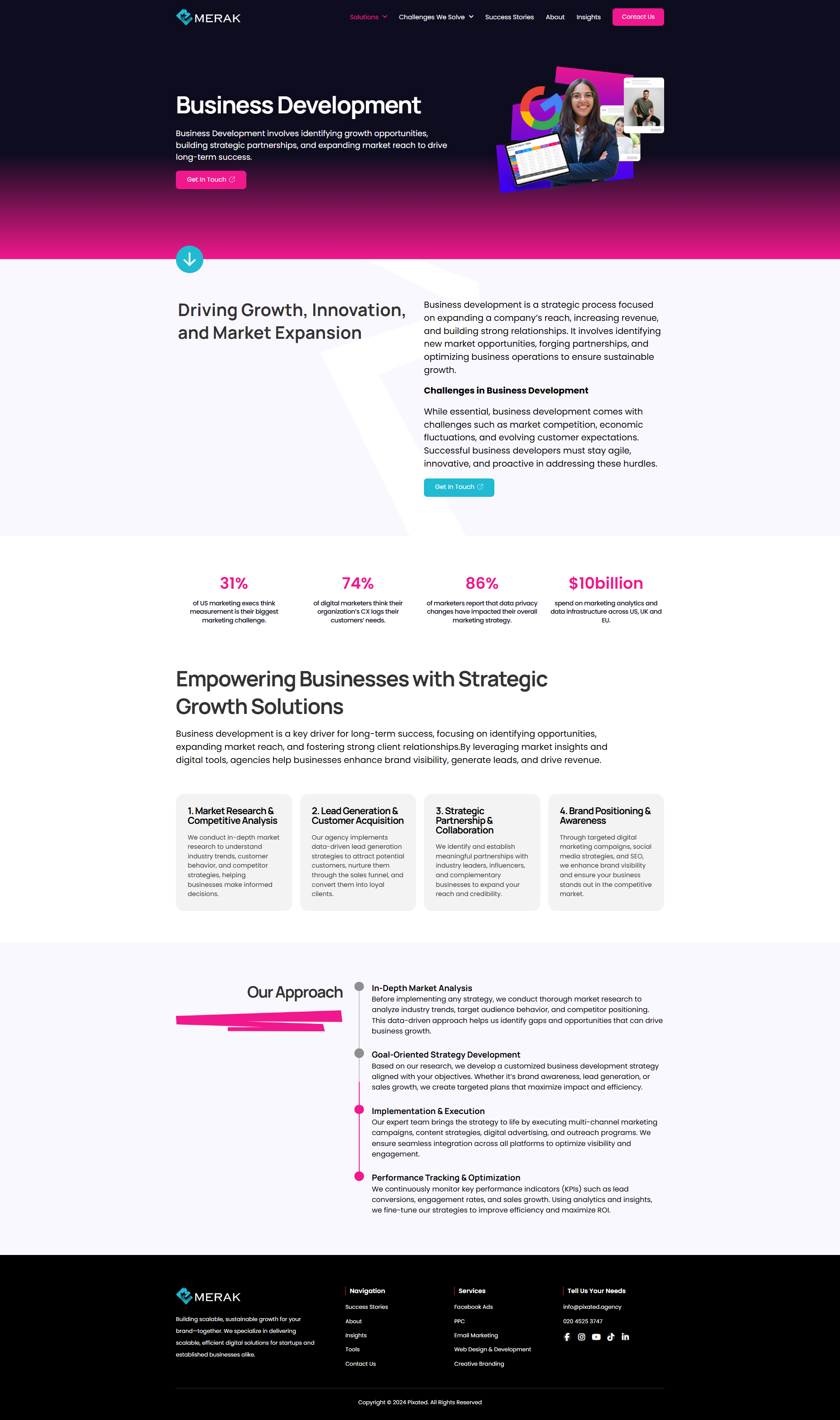 Merak Digital Agency screenshot 2