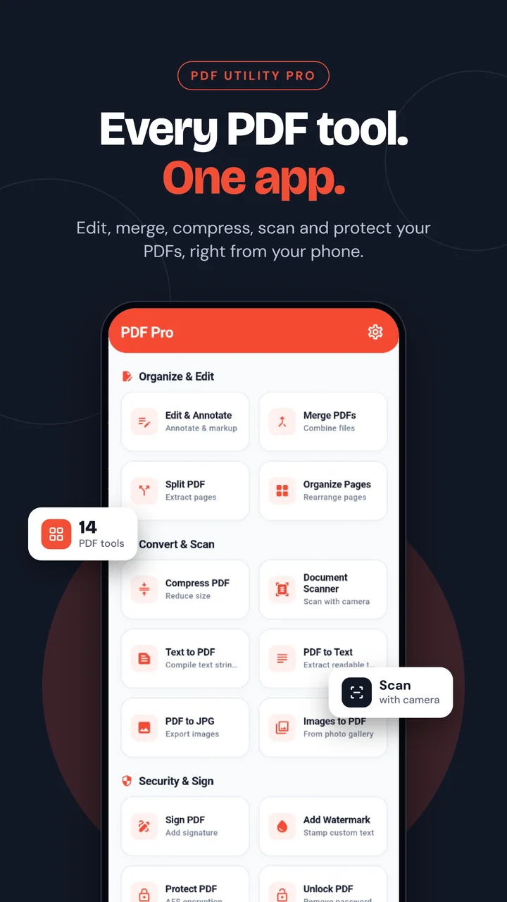 PDF Pro – All tools